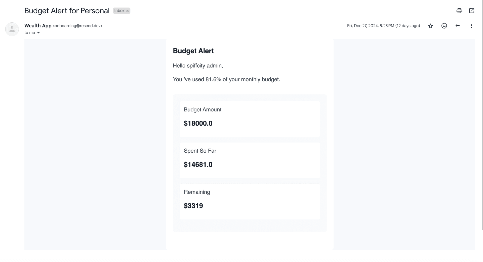 Budget Email